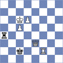 Gholami Orimi - Lewtak (chess.com INT, 2022)