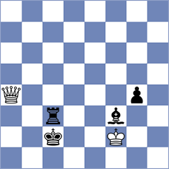 Srihari - Arjun (Chess.com INT, 2020)