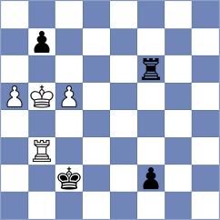Petrova - Iskusnyh (chess.com INT, 2022)