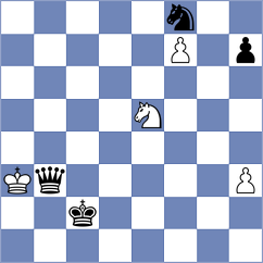 Petrovic - Van Baar (chess.com INT, 2023)