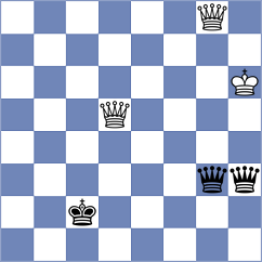 Moura - Bosnjak (Chess.com INT, 2020)