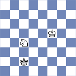 Bartholomew - Ali Marandi (Chess.com INT, 2018)
