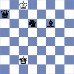 Schnaider - Jaskolka (chess.com INT, 2023)
