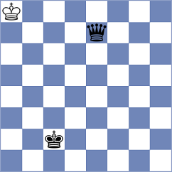 Sarana - Tari (chess.com INT, 2022)