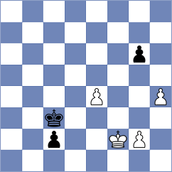 Vykouk - Jones (Chess.com INT, 2019)