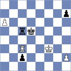 Topalov - Kasparov (Las Palmas, 1996)