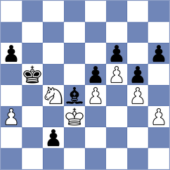 Player - Khamdamova (chess.com INT, 2023)