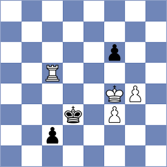 Kislov - Koutlas (chess.com INT, 2021)