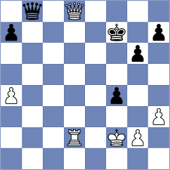 Abdusattorov - Fedoseev (Chess.com INT, 2020)