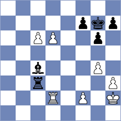 Korchmar - Martic (chess.com INT, 2022)
