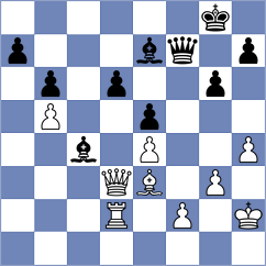 Bogumil - Mrudul (Chess.com INT, 2020)