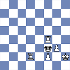 Kairbekova - Rytenko (Chess.com INT, 2021)