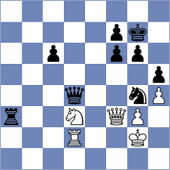 Ostrovskiy - Yang (Chess.com INT, 2020)