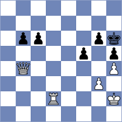 Bocharov - Moskalenko (chessassistantclub.com INT, 2004)