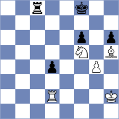 Hoffmann - Guzman Lozano (chess.com INT, 2023)
