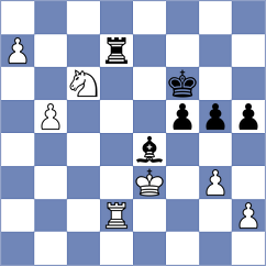 Mammadzada - Doluhanova (Chess.com INT, 2020)