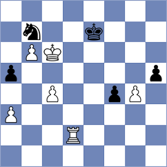 Wu - Hernandez Jimenez (Chess.com INT, 2021)