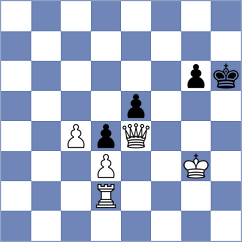 Cardoso Cardoso - Nitin (Chess.com INT, 2020)