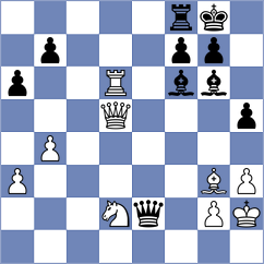 Vlassov - Yeletsky (chess.com INT, 2023)