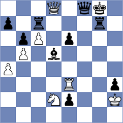 Yang - Salem (Chess.com INT, 2020)