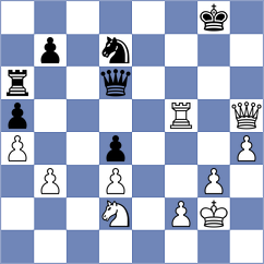 Kleiman - Ng (chess.com INT, 2023)