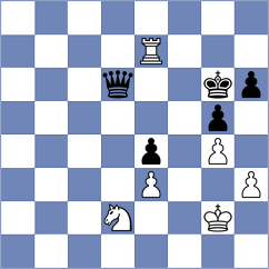 Hernando Rodrigo - Kilic (chess.com INT, 2023)