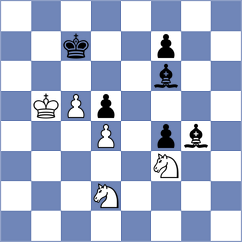 Moiseenko - Indjic (chess.com INT, 2022)