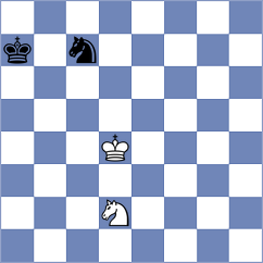 Bogaudinov - Meduri (chess.com INT, 2022)