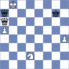 Devaev - Dreev (chess.com INT, 2021)