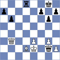 Domingo Nunez - Abdrlauf (chess.com INT, 2022)