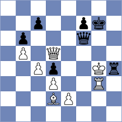 Aadit - Novikov (chess.com INT, 2023)
