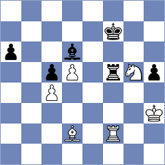 Fernandez - Zaksaite (chess.com INT, 2023)