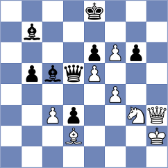 Brandao - Skaric (chess.com INT, 2023)
