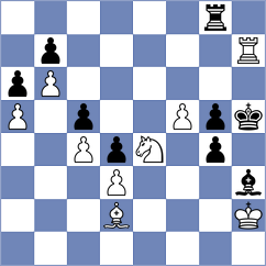 Anurag - Atanasov (Chess.com INT, 2018)
