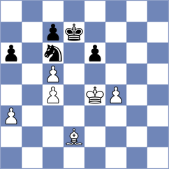 Moussard - Shimanov (chess.com INT, 2022)
