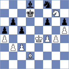 Gutierrez Olivares - Zivic (chess.com INT, 2023)