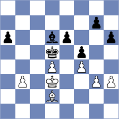 Aung - Chabris (Chess.com INT, 2021)