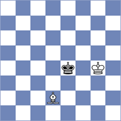Finek - Skliarov (chess.com INT, 2023)