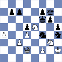 Gritsenko - Khusnutdinov (Chess.com INT, 2021)