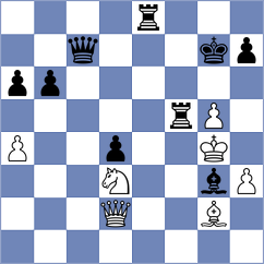 Simonovic - Sidhant (Chess.com INT, 2017)