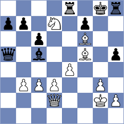 Ismagilov - Papayan (chess.com INT, 2023)