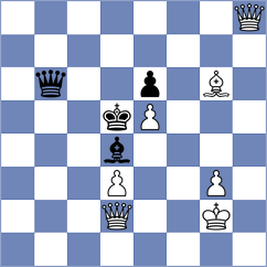 Yoo - Yurovskykh (chess.com INT, 2022)