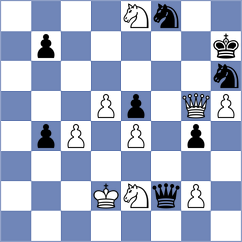 Fernandez Guillen - Asadli (chess.com INT, 2023)
