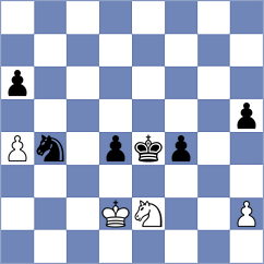 Ioannidis - Rasulov (Chess.com INT, 2021)