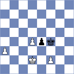 Yonal - Perske (chess.com INT, 2023)