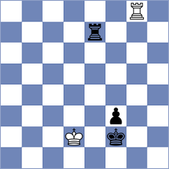 Zgadzaj - Baskakov (chess.com INT, 2023)