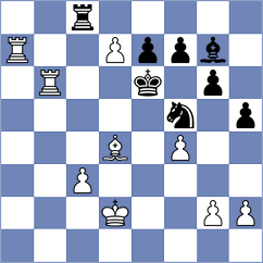Banawa - Kalajzic (Chess.com INT, 2021)