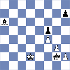 Sovetbekova - Suleymanli (chess.com INT, 2022)