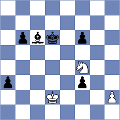 Zakhartsov - Nagare Kaivalya Sandip (chess.com INT, 2023)