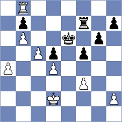 Szyszylo - Orujov (chess.com INT, 2023)